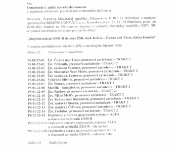Aktuality / Oznámenie o začatí stavebného konania